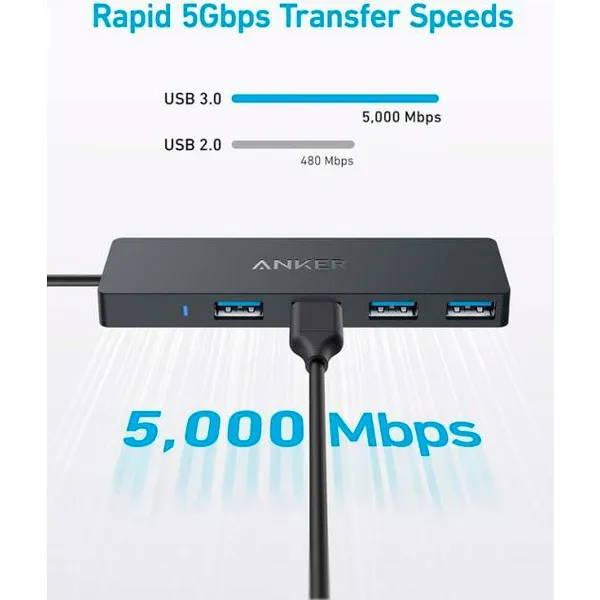 Концентратор Anker PowerExpand Direct 4-in-1 USB-C PD Media Hub Black (A8309G11) - мініатюра 3