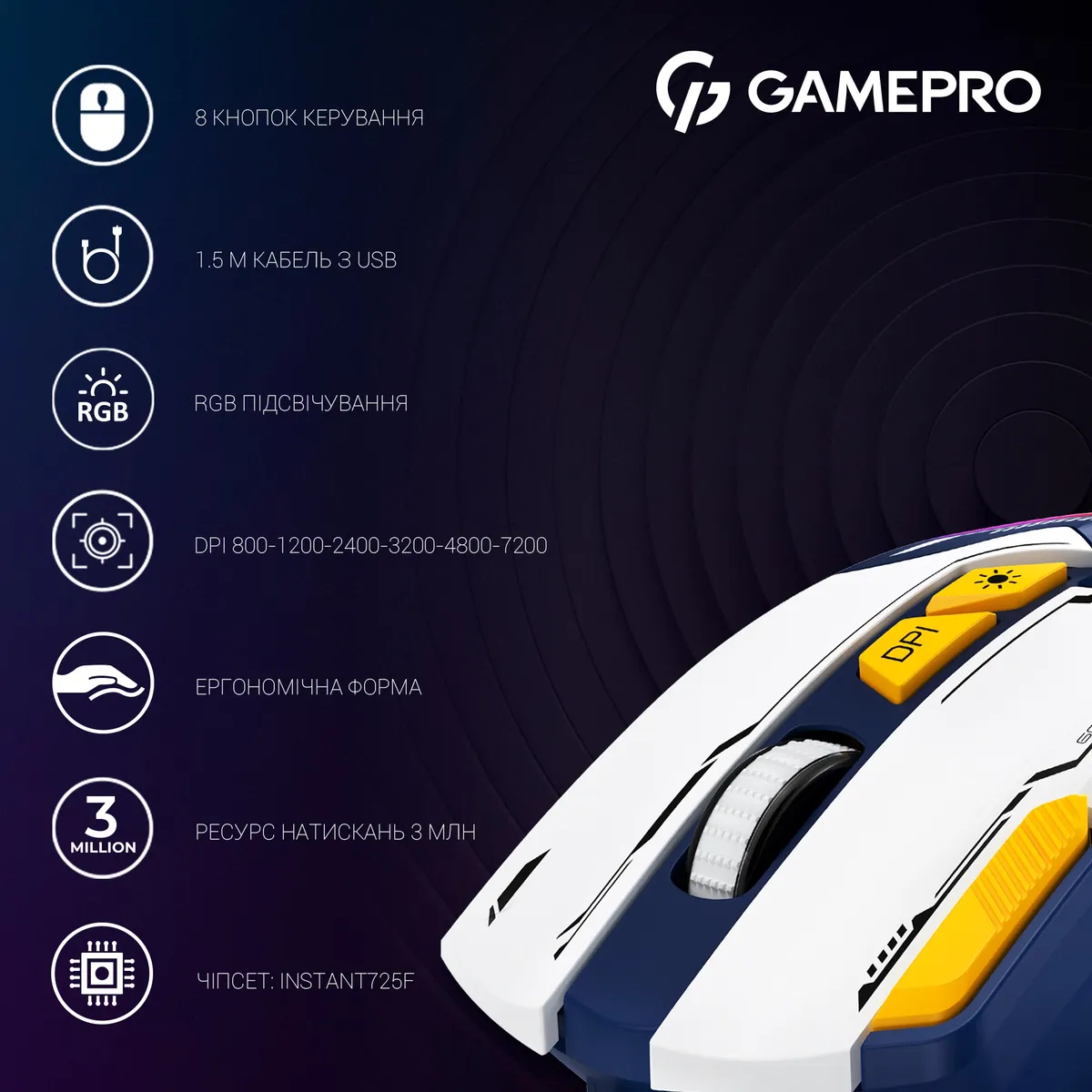 Миша GamePro GM300BL Blue-White - мініатюра 8