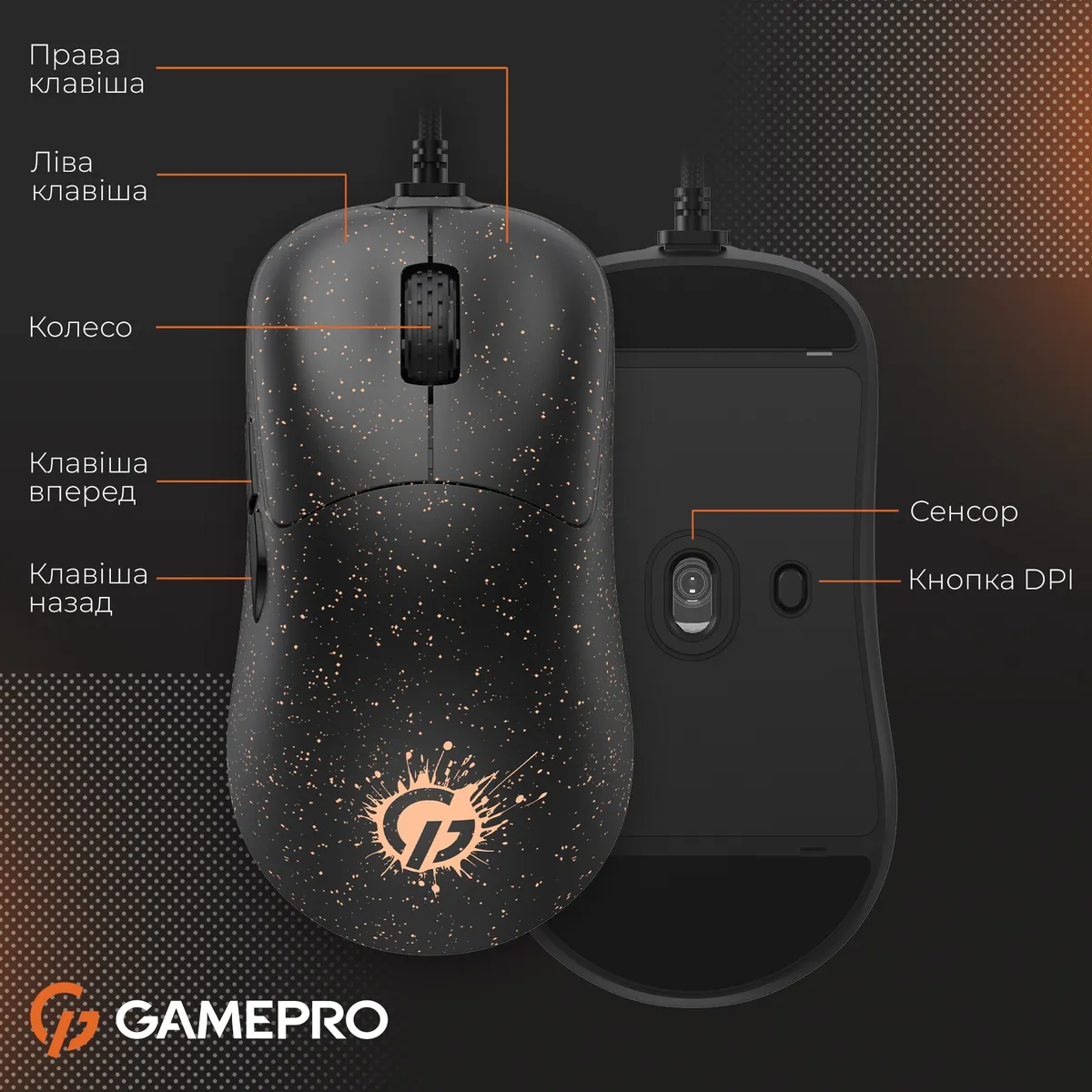 Миша GamePro GM690D Black/Orange - мініатюра 14