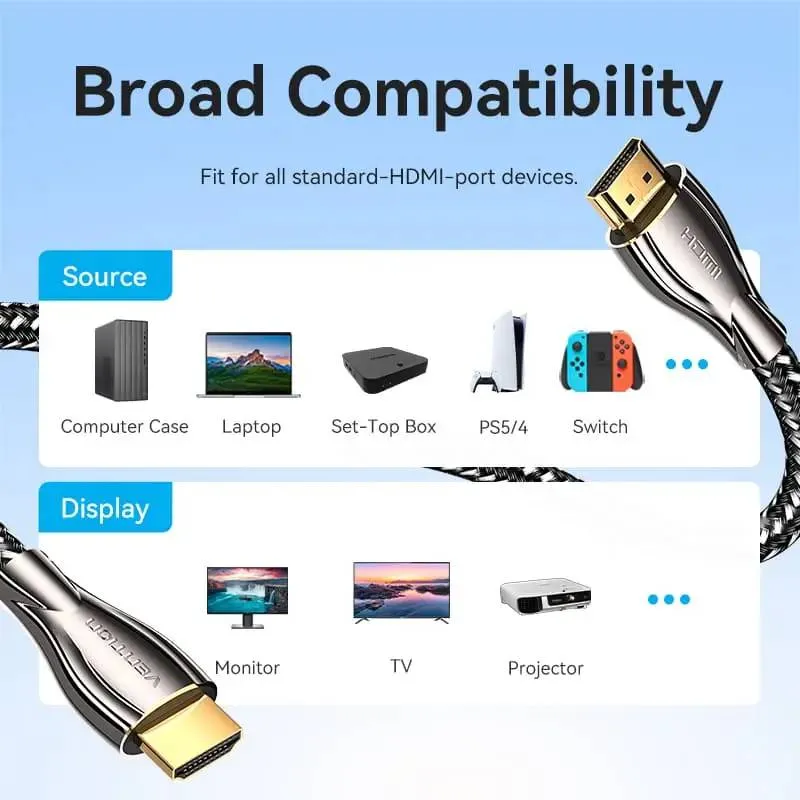 Кабель Vention HDMI - HDMI V 2.0 (M/M), 3 м, Black (ALMBI) - мініатюра 2