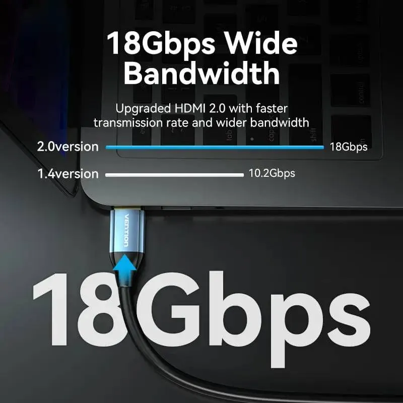 Кабель Vention HDMI - HDMI V 2.0 (M/M), 2 м, Blue (ALHSH) - мініатюра 3