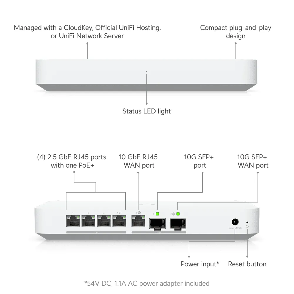 Шлюз Ubiquiti Unifi Gateway Fiber (UXG-Fiber) - мініатюра 4