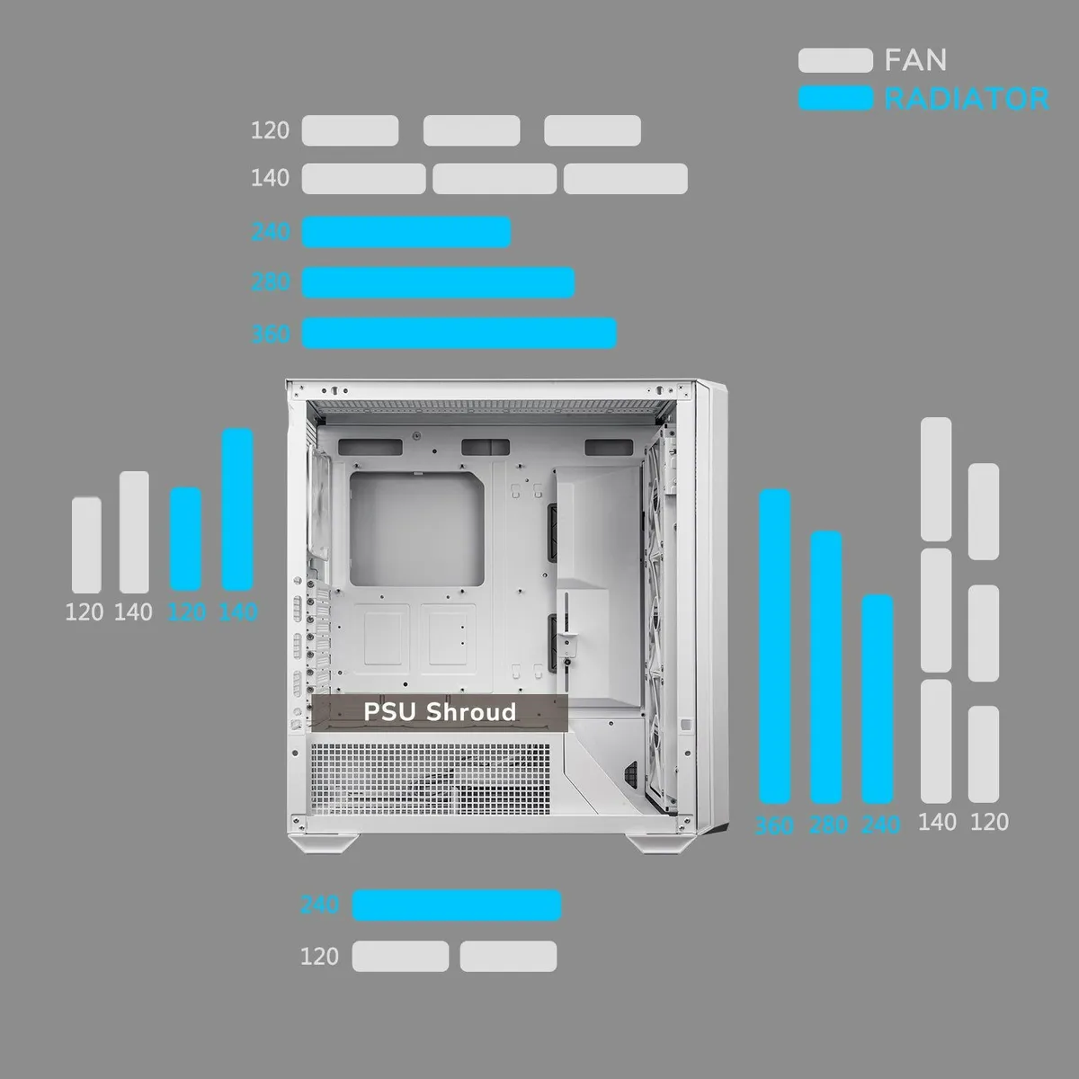 Корпус Cougar MX600 RGB White без БЖ - мініатюра 13