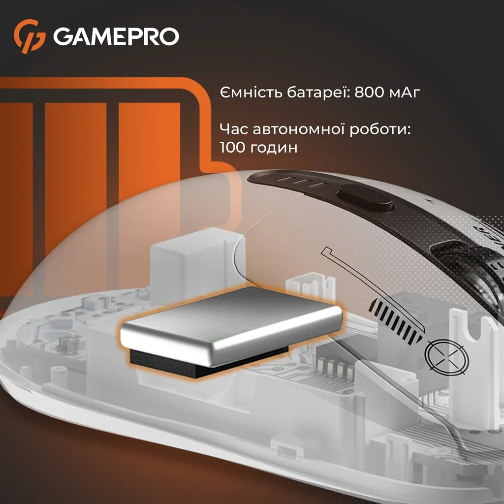 Миша бездротова GamePro Genesis Winner White (GM079W) - мініатюра 6