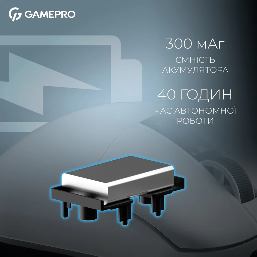 Миша бездротова GamePro Asgard Thor White (GM023W) - мініатюра 8