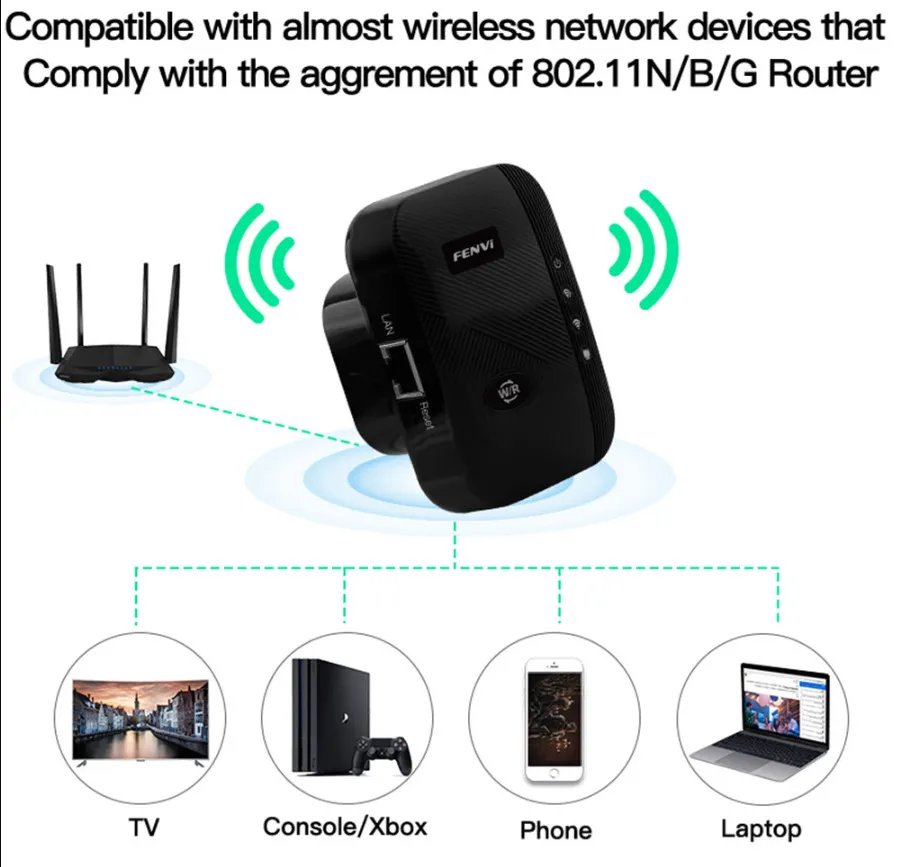 Точка доступу Fenvi FWD-R616U Black Wi-Fi Repeater - мініатюра 11