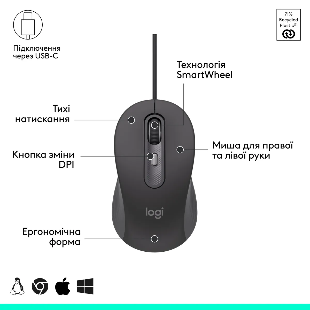 Комплект (клавіатура, миша) Logitech Signature Slim Combo MK620 Graphite (920-013349) - мініатюра 7