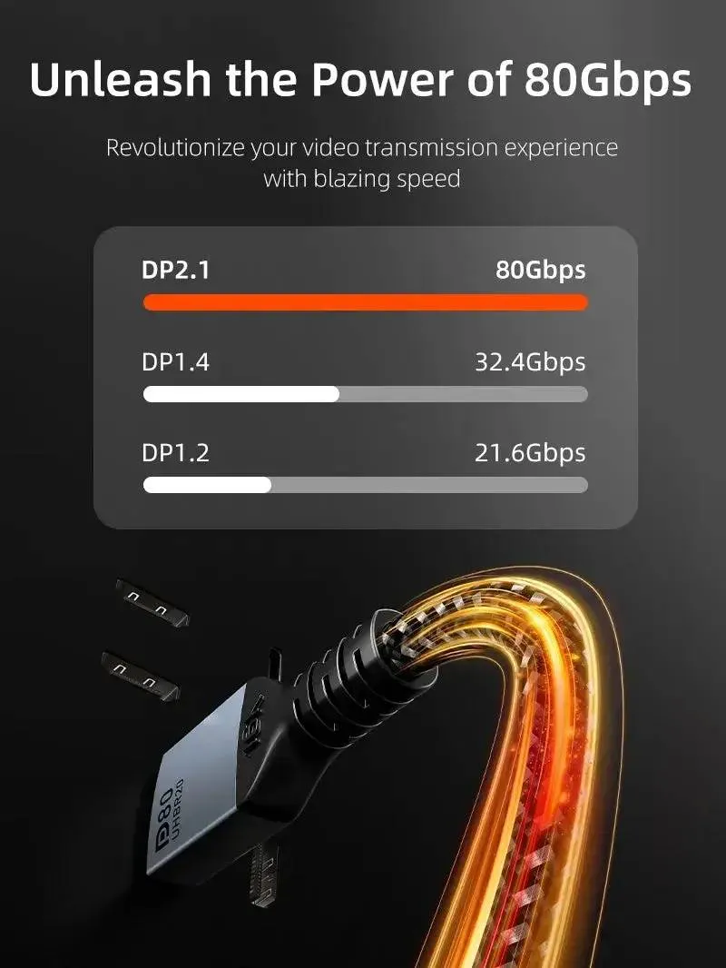 Кабель Cabletime DisplayPort - DisplayPort v2.1 (M/M), 16K, 1 м Black (CD13H) - мініатюра 5