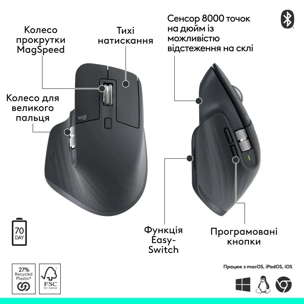 Миша бездротова Logitech MX Master 3S Performance BE Graphite (910-007501) - мініатюра 7