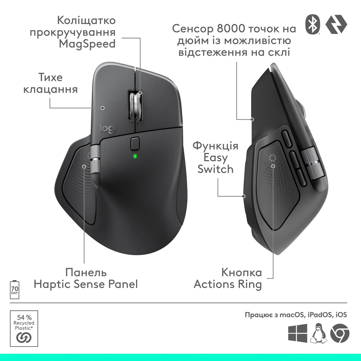 Миша бездротова Logitech MX Master 4 Graphite (910-007562) - мініатюра 13