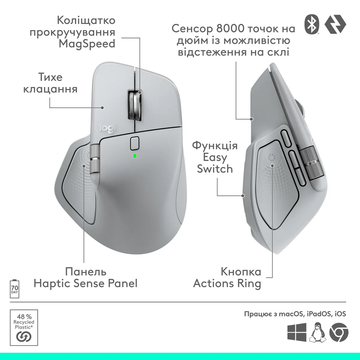 Миша бездротова Logitech MX Master 4 Pale Gray (910-007563) - мініатюра 13