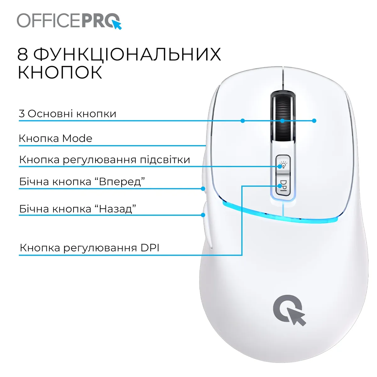 Миша бездротова OfficePro M468W White - мініатюра 9