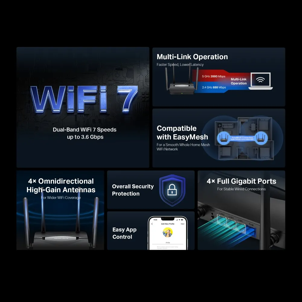 Бездротовий маршрутизатор Mercusys MR25BE - мініатюра 3