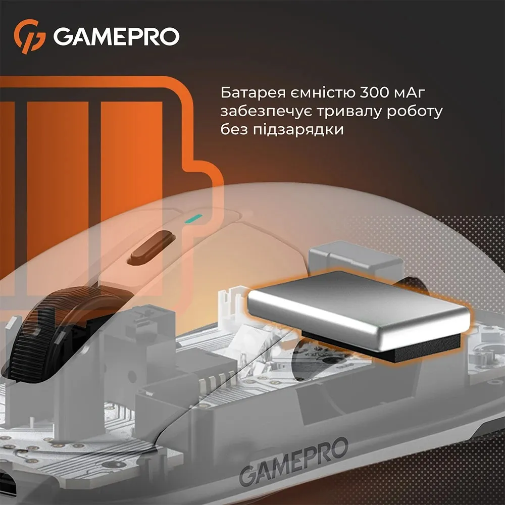 Миша бездротова GamePro Genesis Airmaster White (GM167W) - мініатюра 12