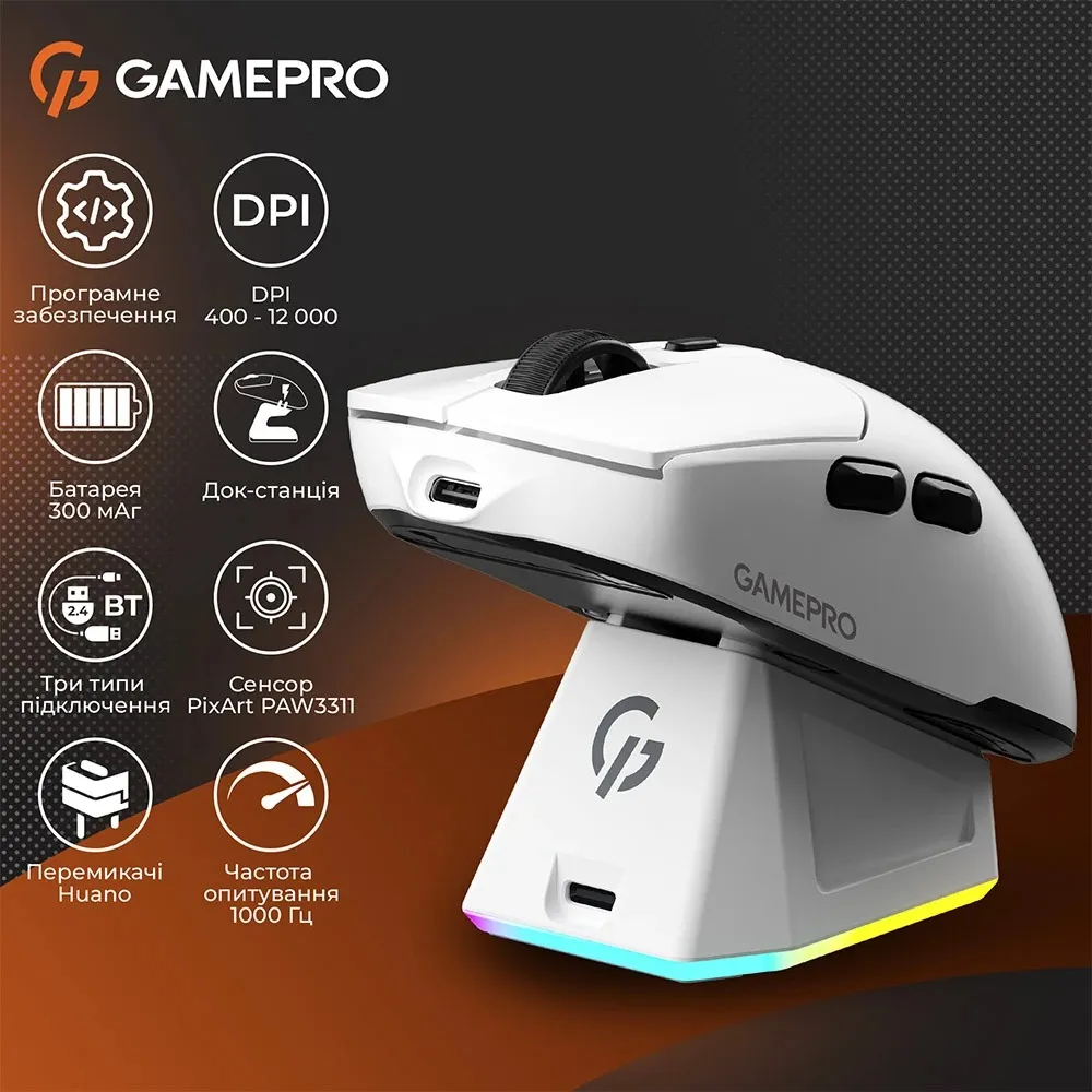 Миша бездротова GamePro Genesis Airmaster White (GM167W) - мініатюра 14