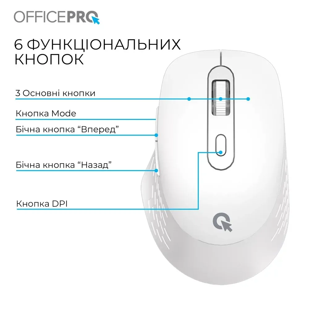 Миша бездротова OfficePro M265W White - мініатюра 4