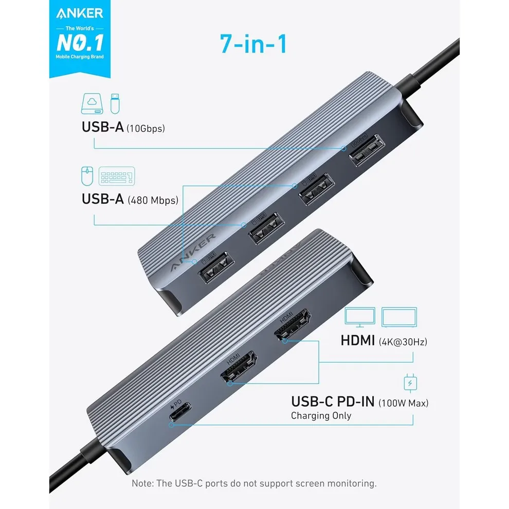 USB-хаб Anker USB-C 7-в-1 Black (A83740A2) - мініатюра 5