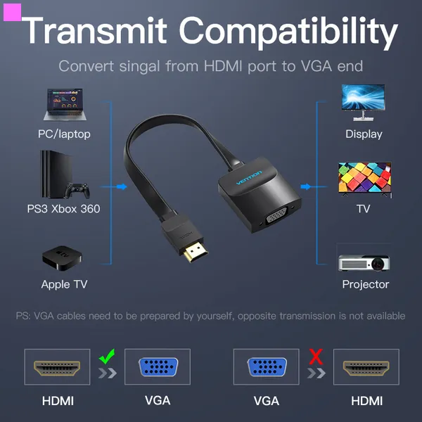Адаптер Vention Flat HDMI - VGA (M/F), зі звуком і живленням, 0.15 м, чорний (42161) - мініатюра 2