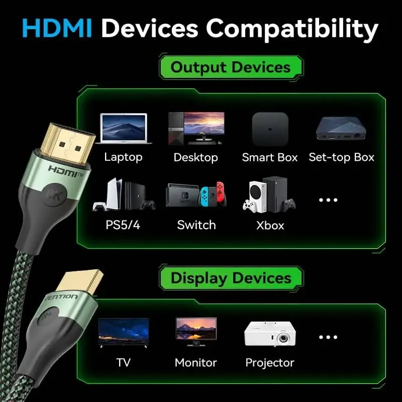 Кабель Vention HDMI - HDMI V 2.1 (M/M), 3 м, Green (ALOGI) - мініатюра 5