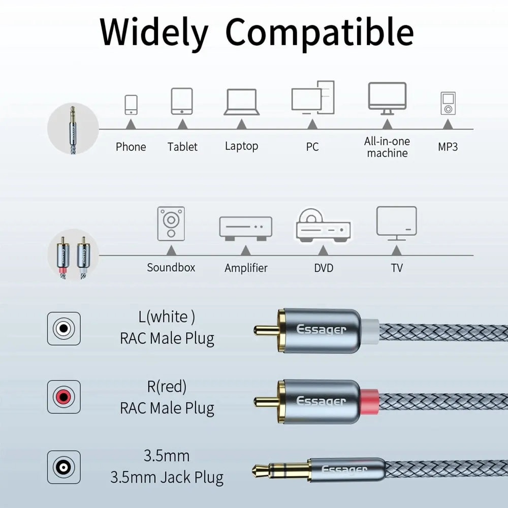 Кабель Essager Monster 3.5 мм - 2xRCA (M/M), 2 м, Grey (EYPZJ-MYA0H) - мініатюра 5