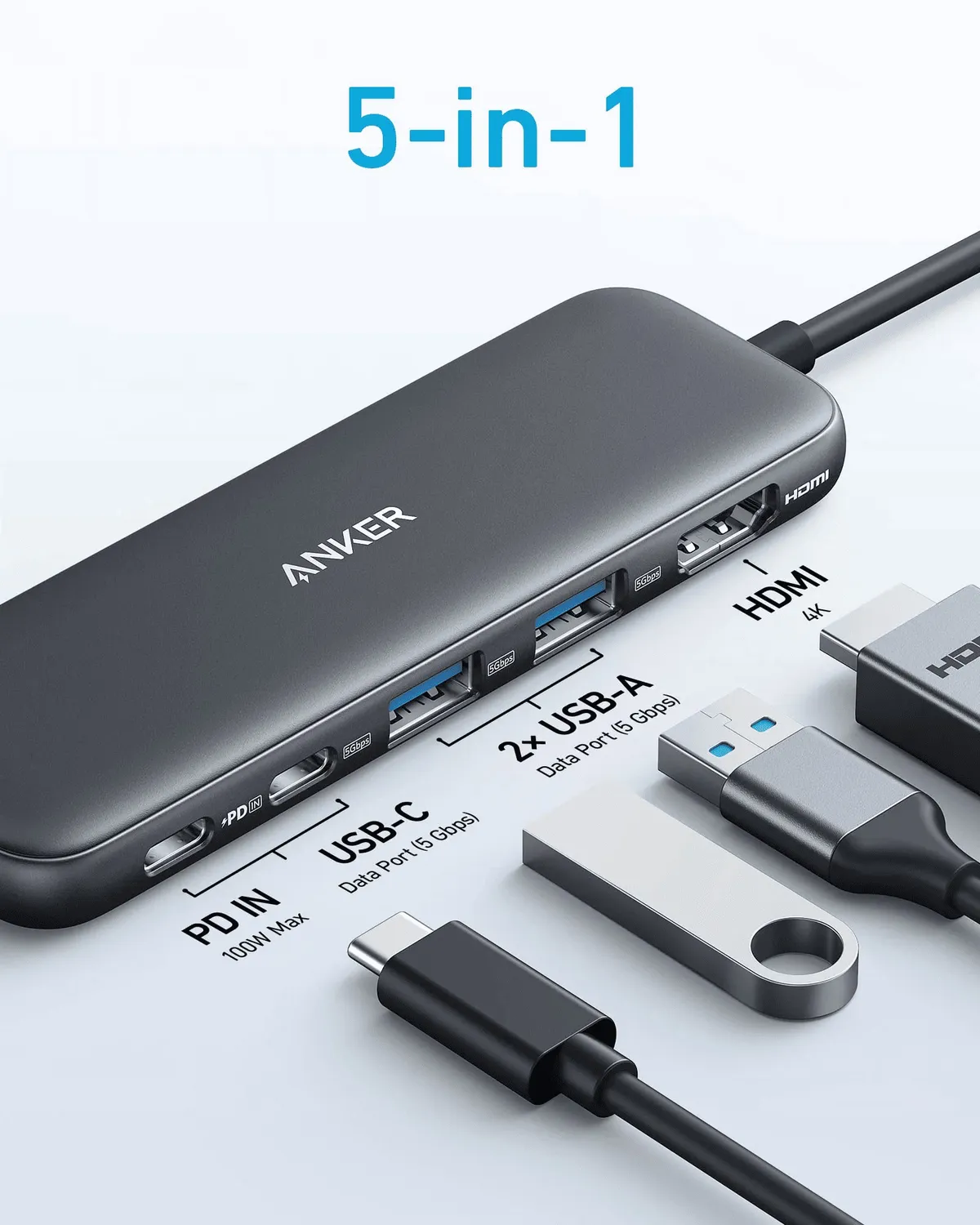 USB-хаб Anker USB-C Hub 332 5-in-1 Black (A8355H11) - мініатюра 2