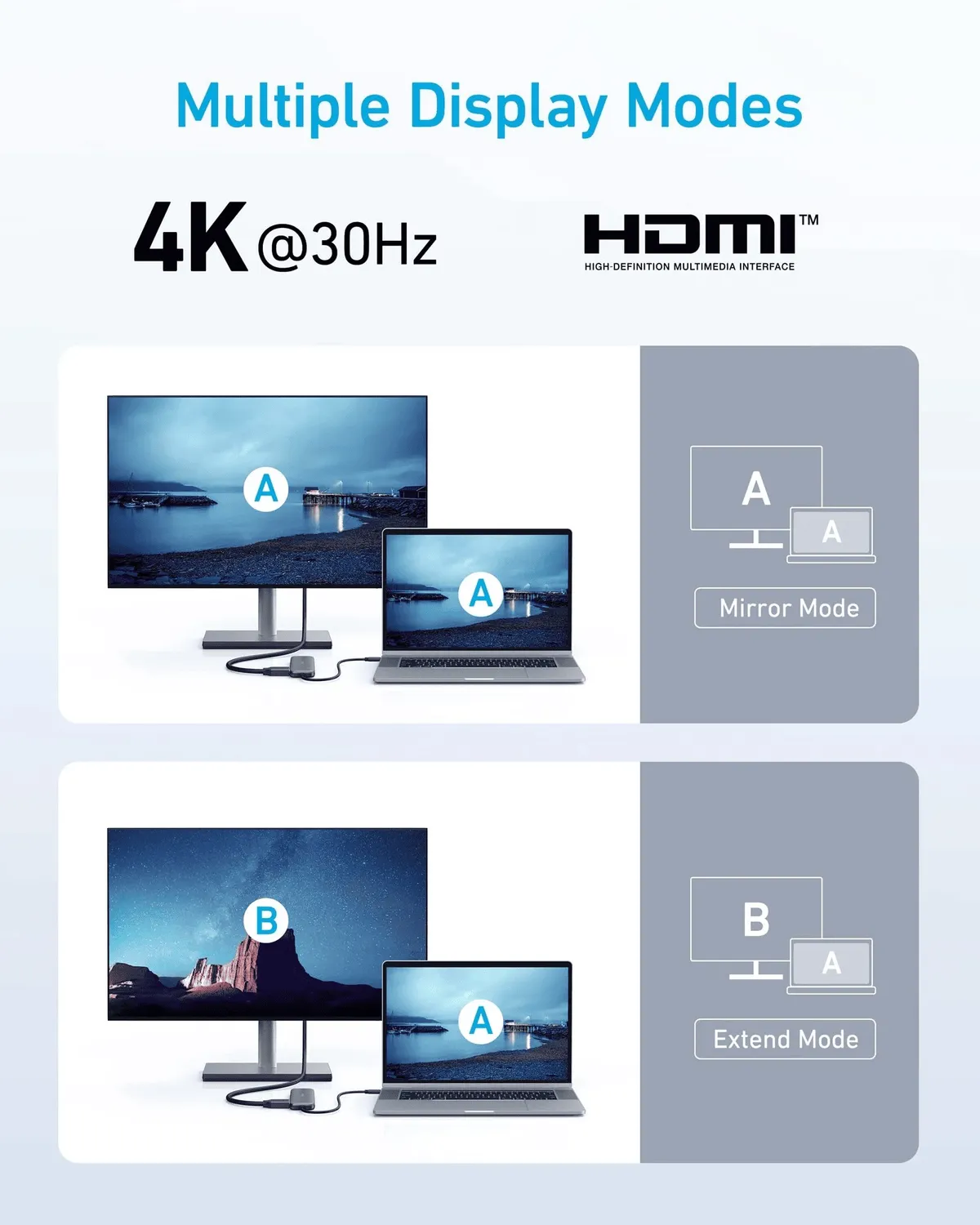 USB-хаб Anker USB-C Hub 332 5-in-1 Black (A8355H11) - мініатюра 6
