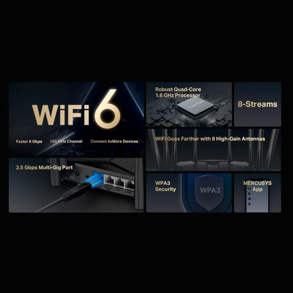 Бездротовий маршрутизатор Mercusys MR90X - мініатюра 3