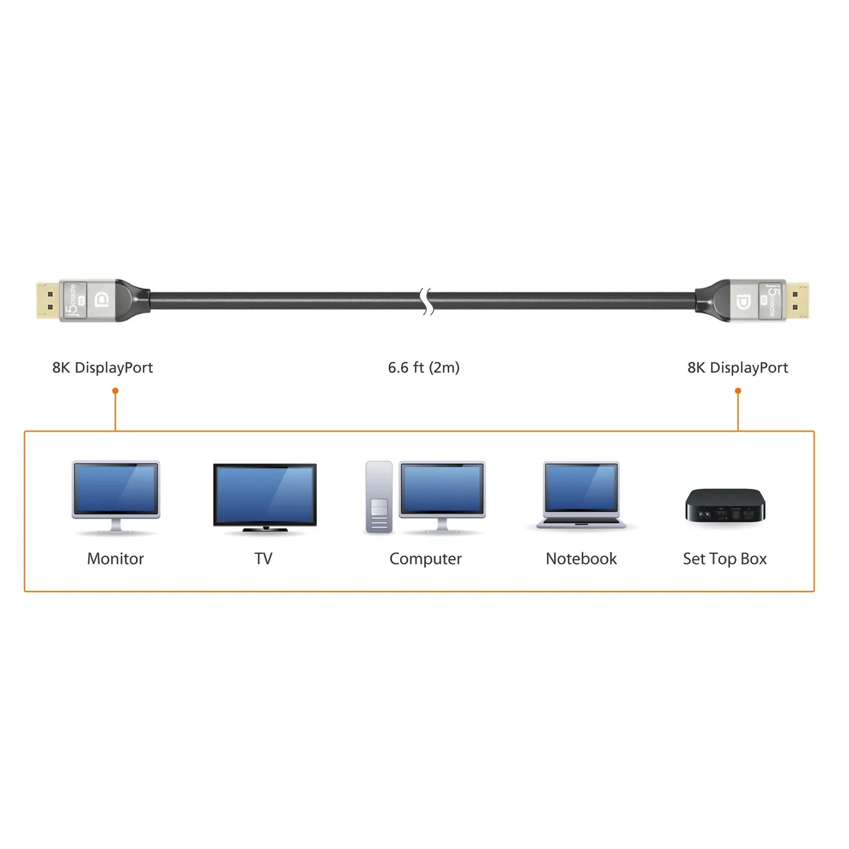Кабель J5create DisplayPort - DisplayPort, 2м, Black (JDC43-N) - мініатюра 5