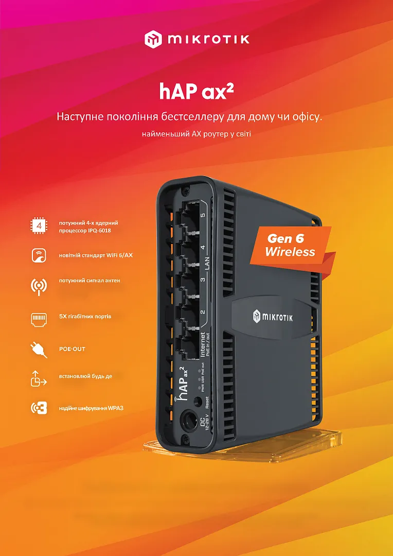 Бездротовий маршрутизатор MikroTik hAP AX2 (C52iG-5HaxD2HaxD-TC) - зображення 1