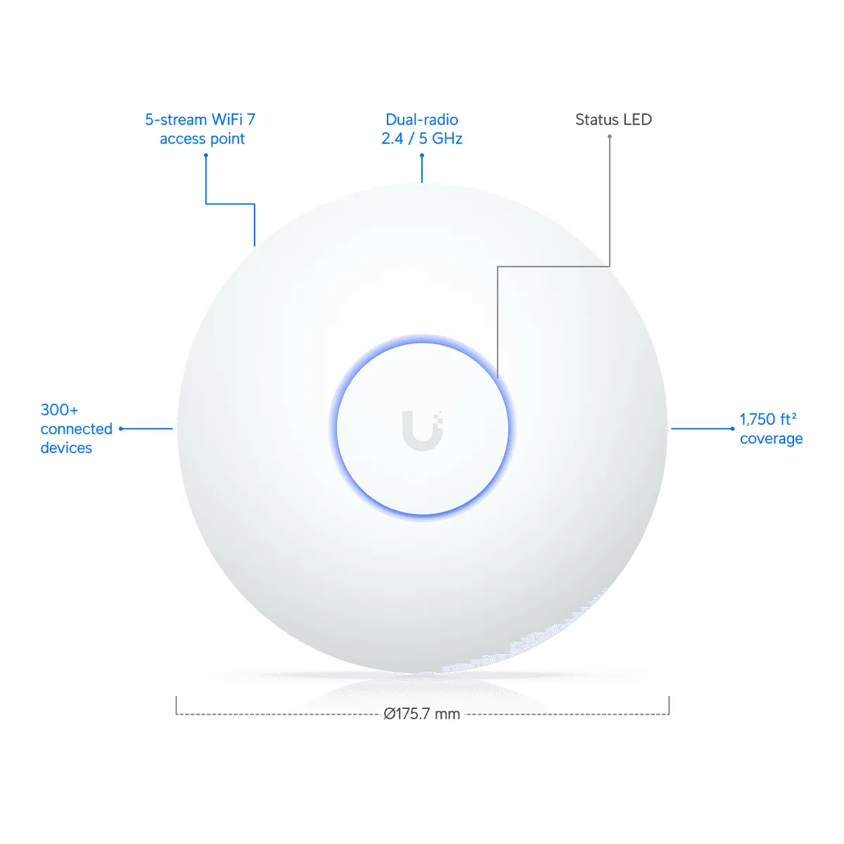 Точка доступу Ubiquiti UniFi U7 Long-Range (U7-LR) - мініатюра 2