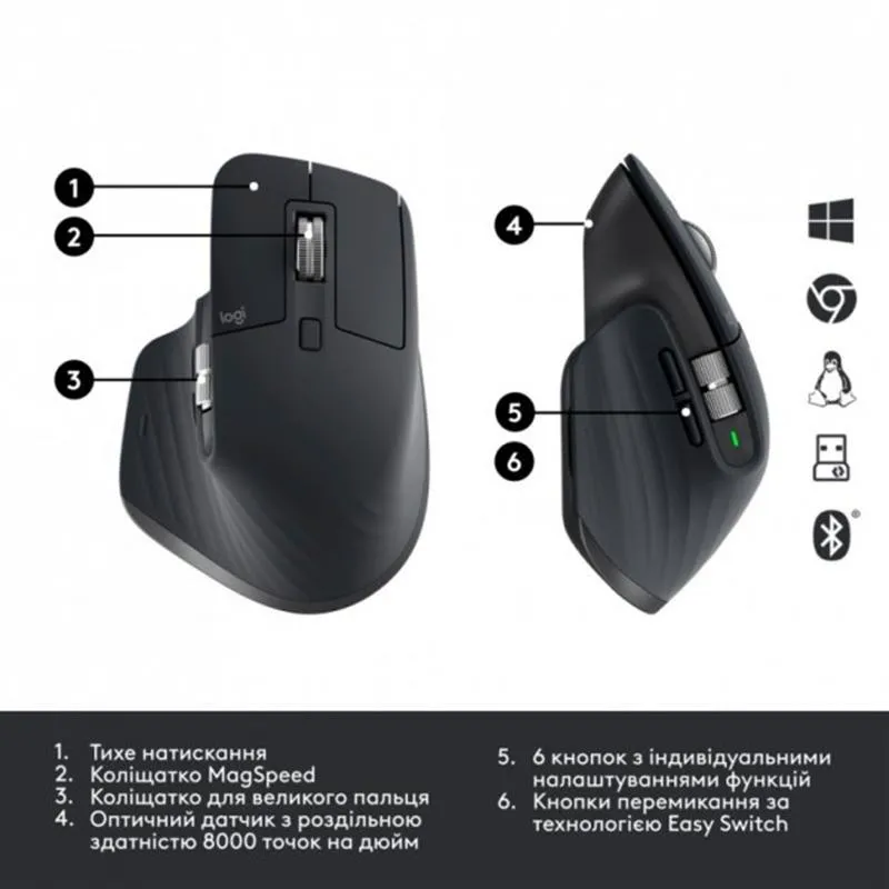 Миша бездротова Logitech MX Master 3S for Business Graphite (910-006582) - мініатюра 8
