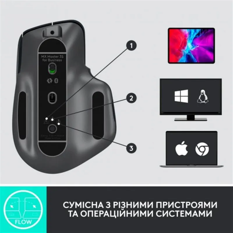 Миша бездротова Logitech MX Master 3S for Business Graphite (910-006582) - мініатюра 9