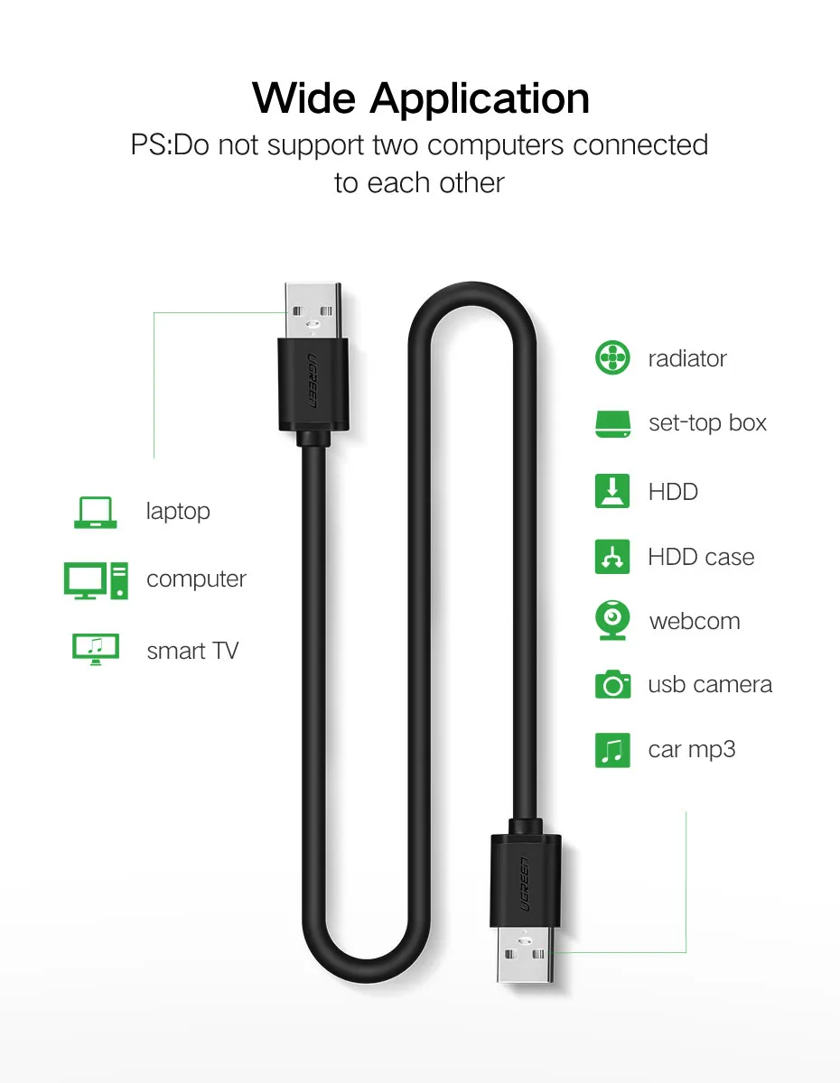 Кабель Ugreen US102 USB - USB (AM/AM), 0.5 м, Black (10308) - мініатюра 6