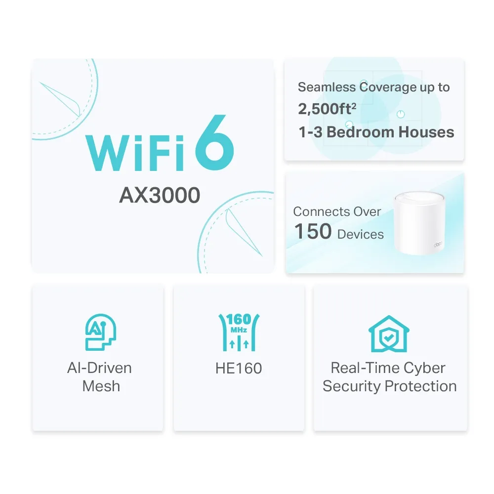 WiFi Mesh-система TP-Link Deco X50(1-pack) - мініатюра 4