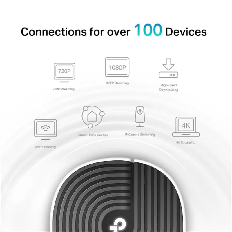 Комплект з двох Mesh Wi-Fi маршрутизаторів TP-Link Deco S7(2-pack) - мініатюра 4