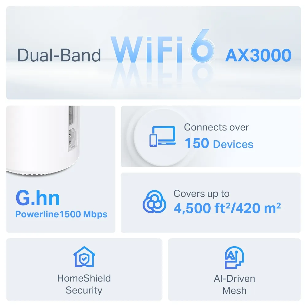 WiFi Mesh-система TP-Link Deco PX50(2-pack) - мініатюра 5