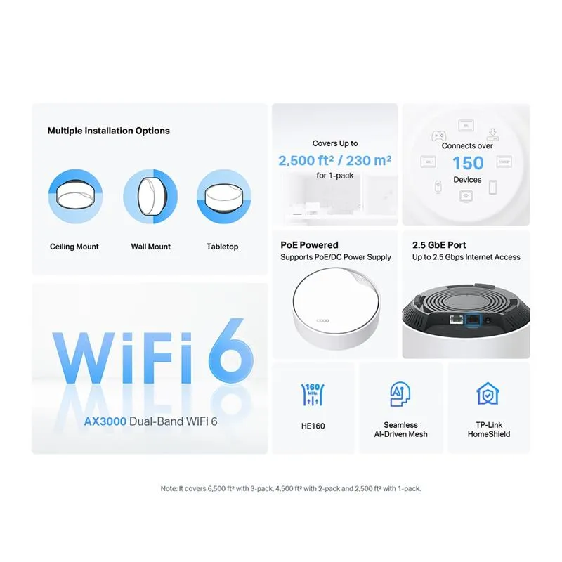 WiFi Mesh-система TP-Link Deco X50-PoE(1-pack) - мініатюра 2