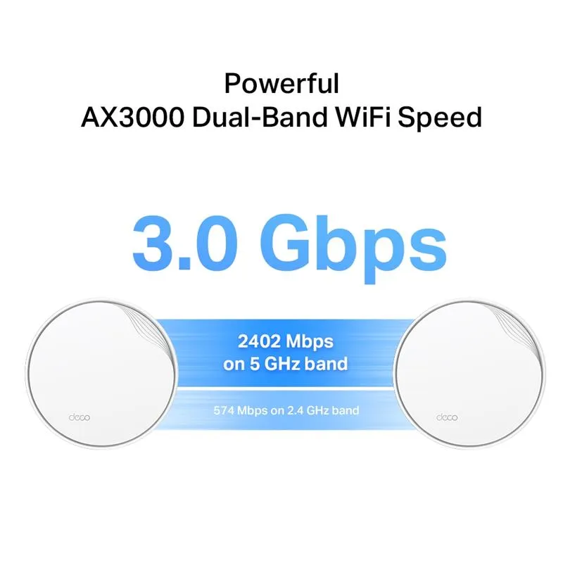 WiFi Mesh-система TP-Link Deco X50-PoE(1-pack) - мініатюра 4