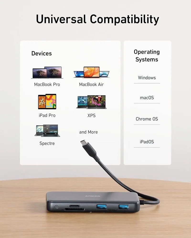 USB-хаб Anker USB-C 8-в-1 Black (A83830A2) - мініатюра 2