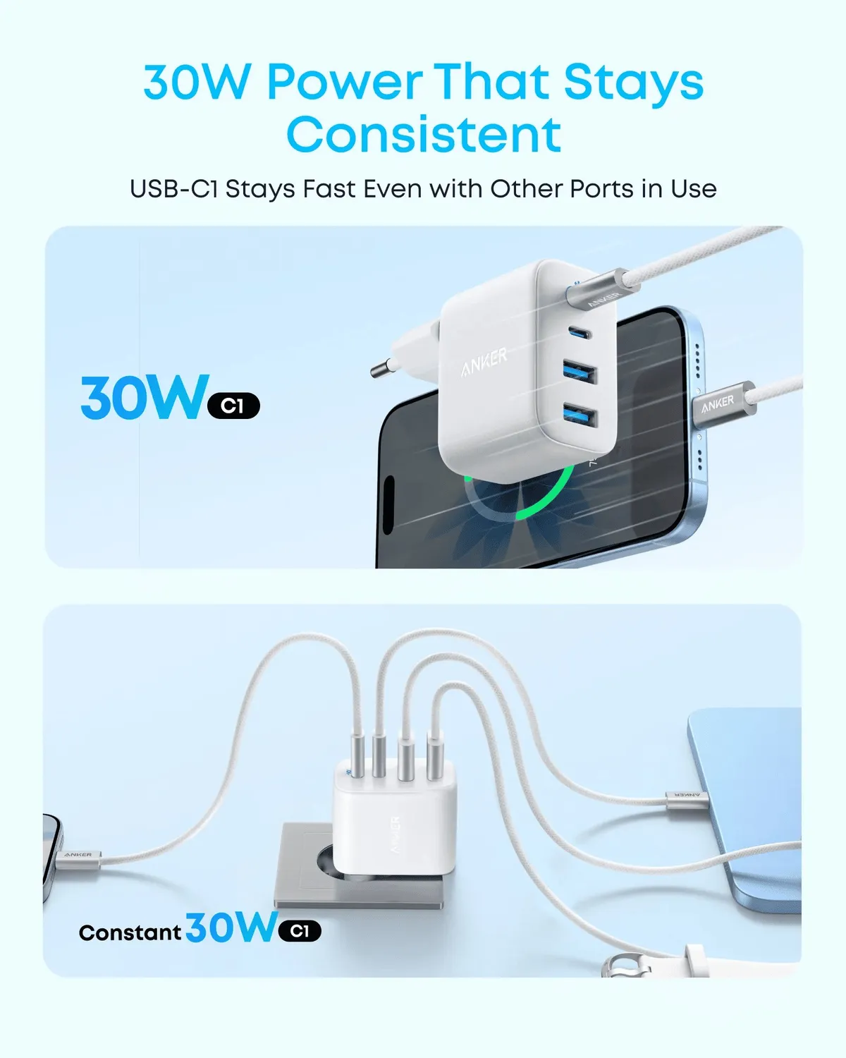 Мережевий зарядний пристрій Anker Zolo Charger 50W, 2xUSB-C, 2xUSB-A, White (A121EG21) - мініатюра 2