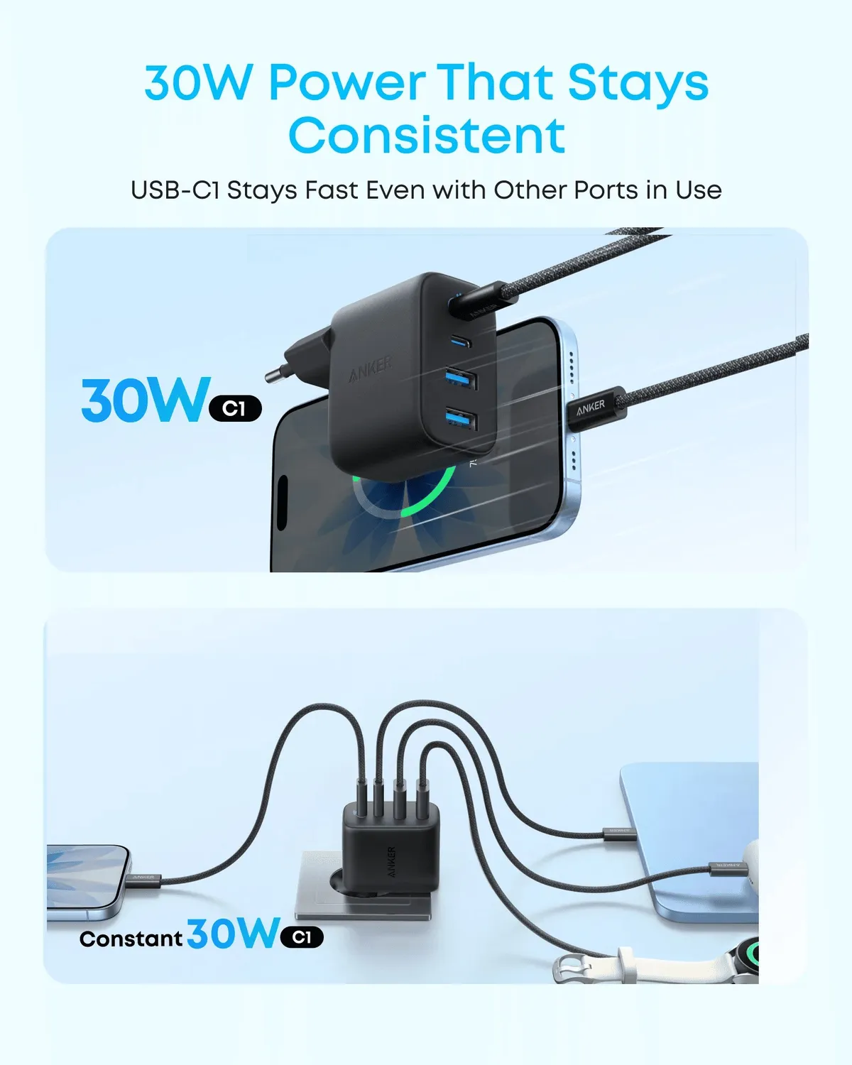 Мережевий зарядний пристрій Anker Zolo Charger 50W, 2xUSB-C, 2xUSB-A, Black (A121EG11) - мініатюра 3