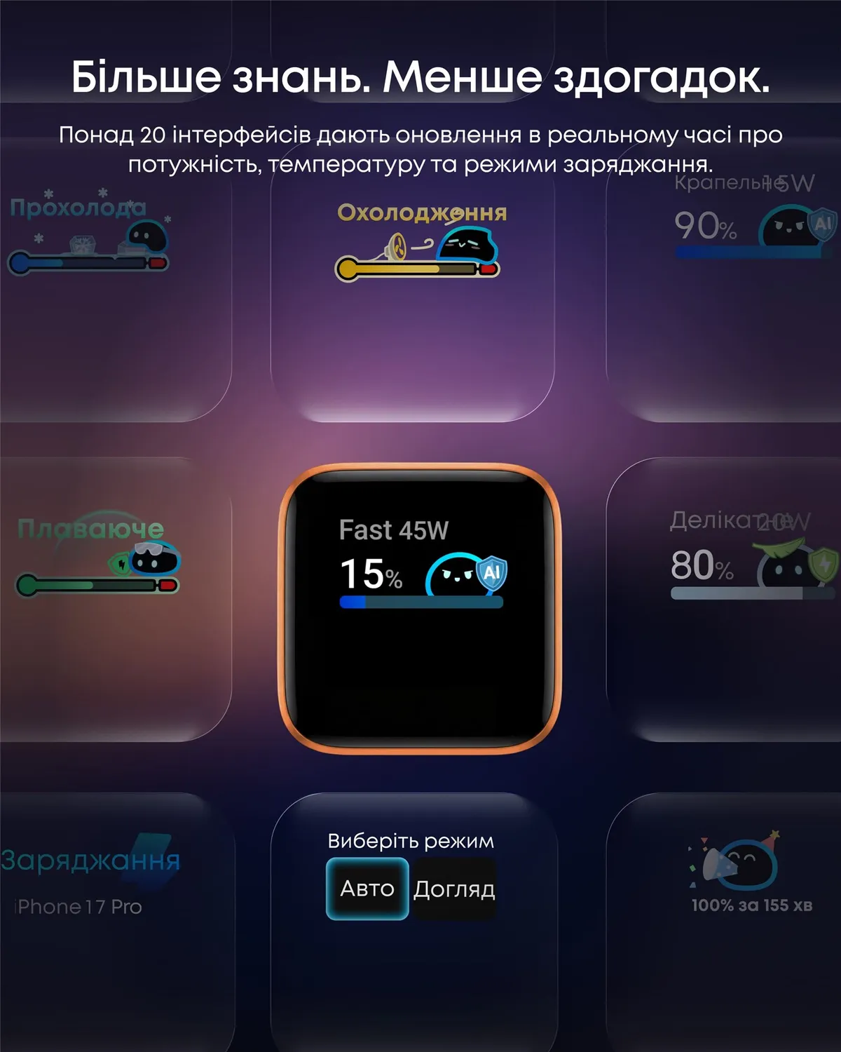 Мережевий зарядний пристрій Anker Nano Charger 45W USB-C Smart Display Orange (A121DGO1) - мініатюра 6