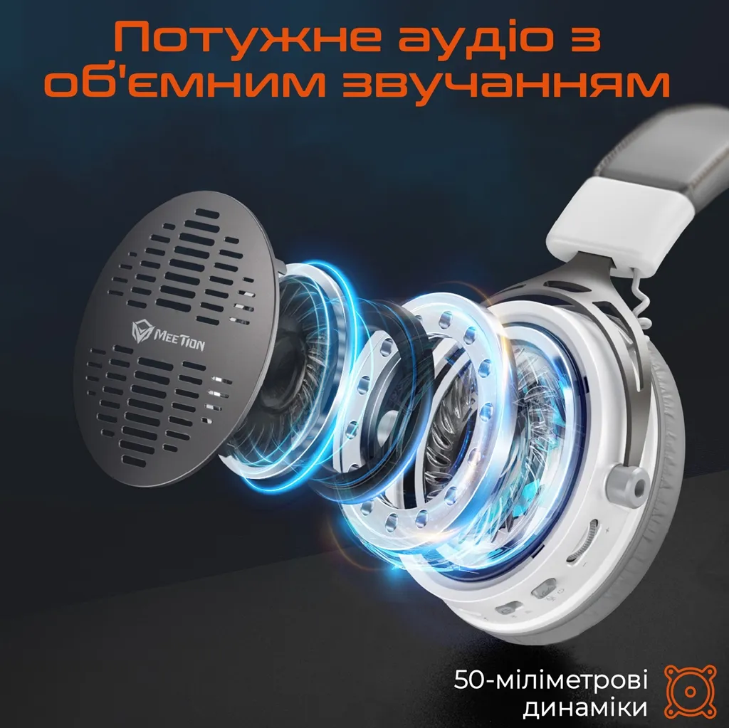 Bluetooth-гарнітура Meetion MT-BTH013-B - мініатюра 2