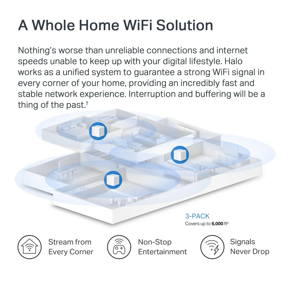 WiFi Mesh-система Mercusys Halo H60X 3-pack - мініатюра 3
