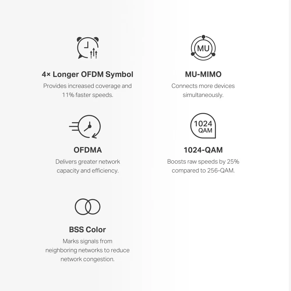 WiFi Mesh-система Mercusys Halo H60X 3-pack - мініатюра 4