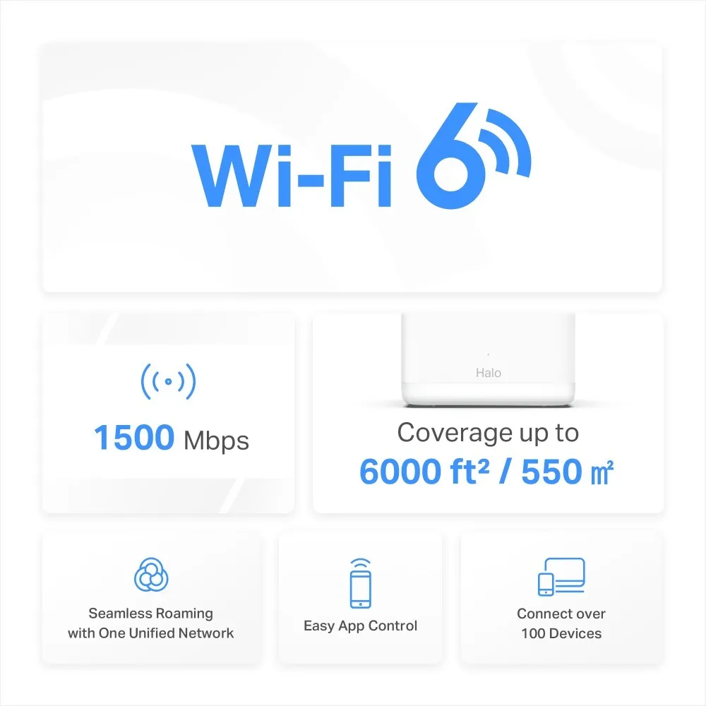WiFi Mesh-система Mercusys Halo H60X 3-pack - мініатюра 7