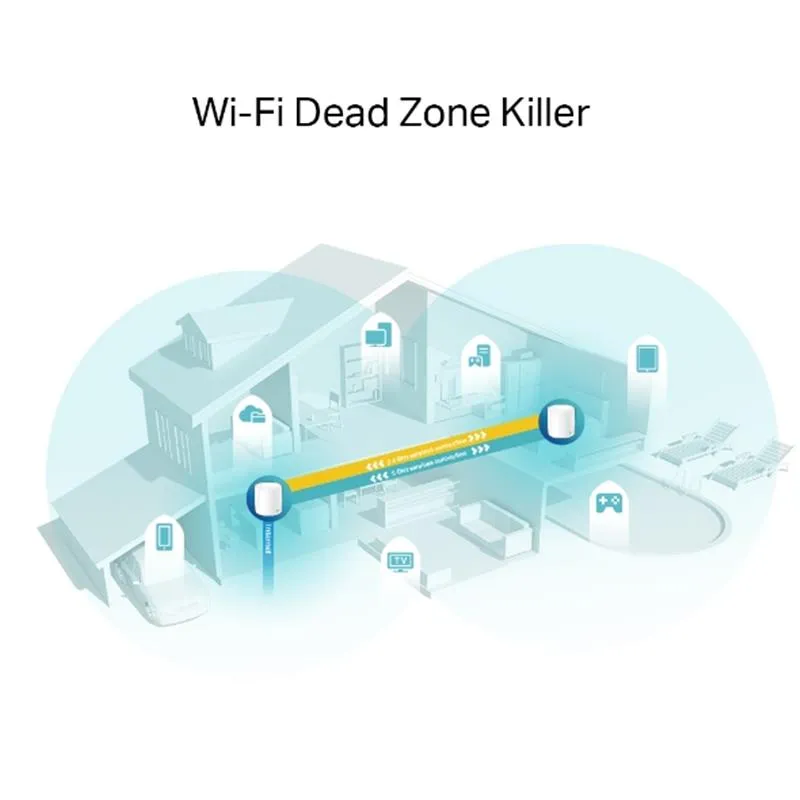 WiFi Mesh-система TP-Link Deco X60 (2-pack) - мініатюра 3