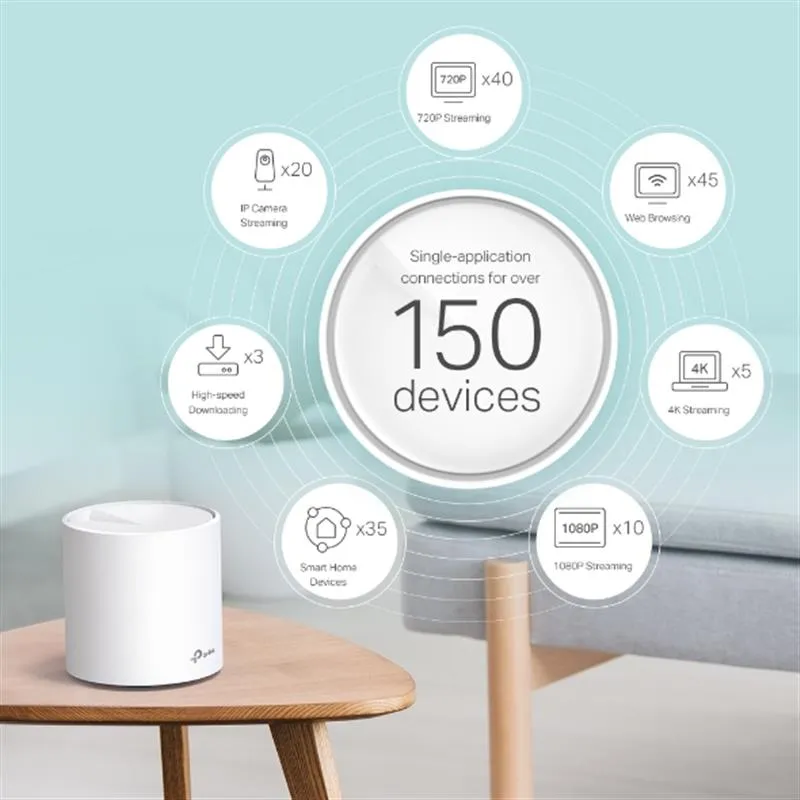 WiFi Mesh-система TP-Link Deco X60 (2-pack) - мініатюра 4