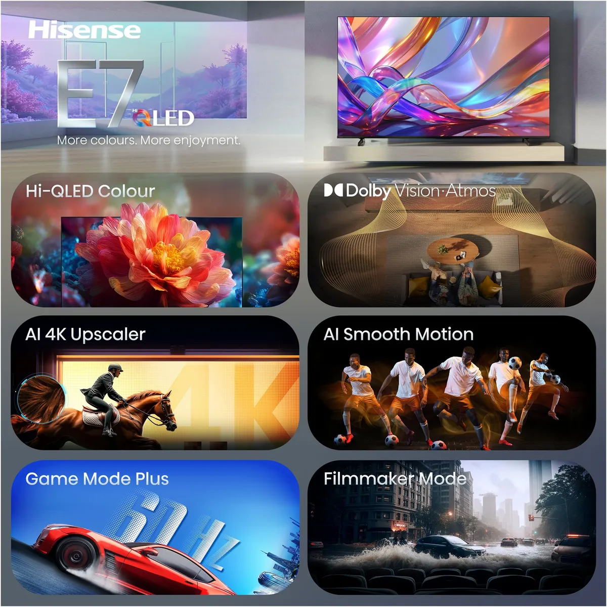 Телевізор Hisense 65E7S - мініатюра 6