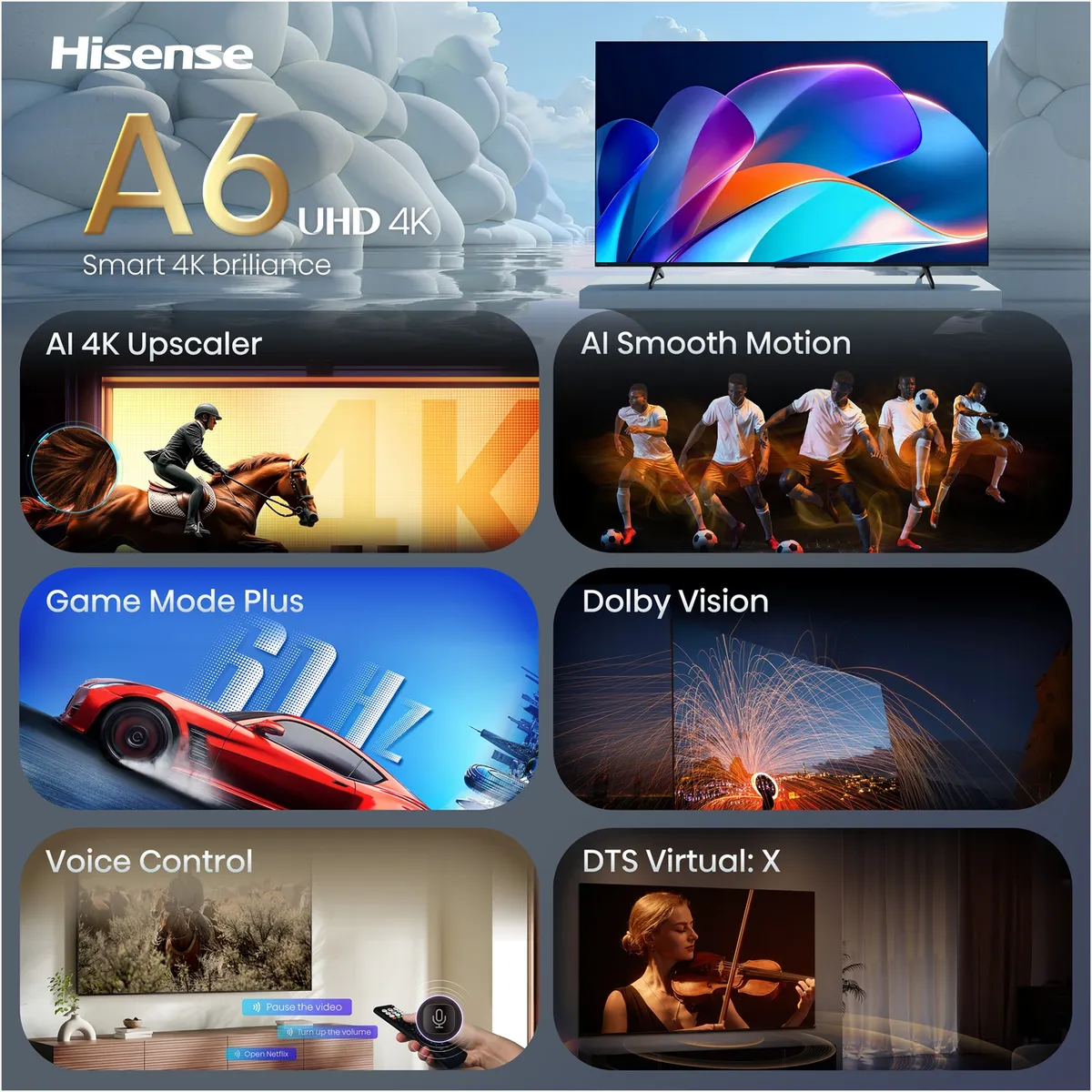Телевізор Hisense 55A6S - мініатюра 3